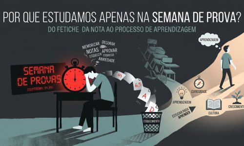 A TIRANIA DA SEMANA DE PROVA: ESTUDAMOS PARA APRENDER OU PARA PASSAR?